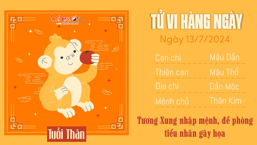 Tu vi hang ngay 13/7/2024 - Than