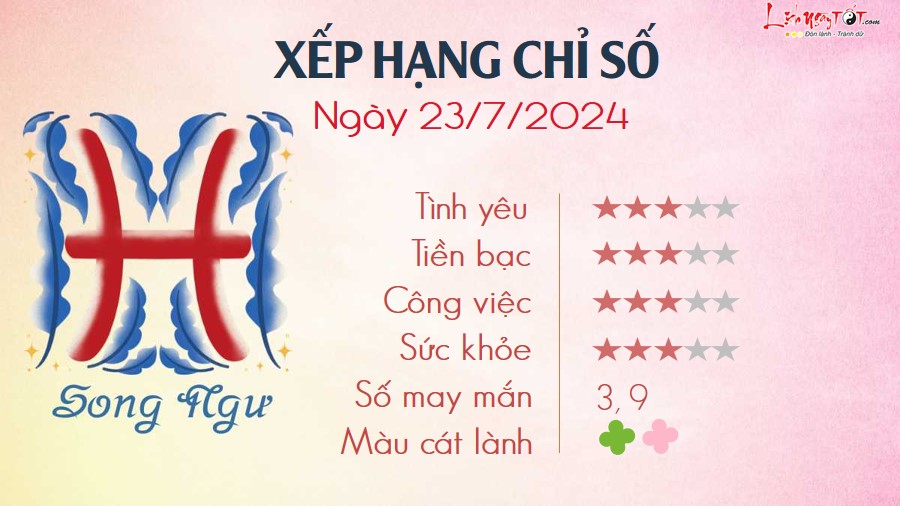 12 Tu vi hang ngay 23-7-2024 - Song Ngu