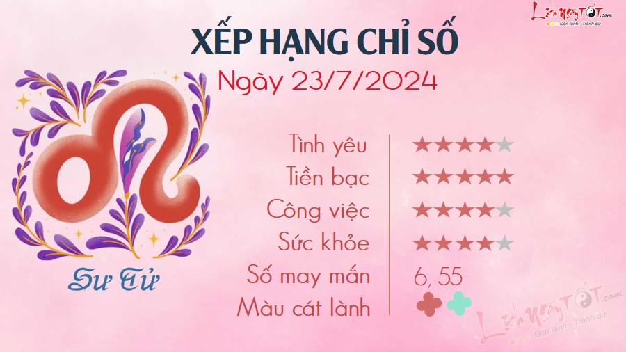 5 Tu vi hang ngay 23-7-2024 - Su Tu