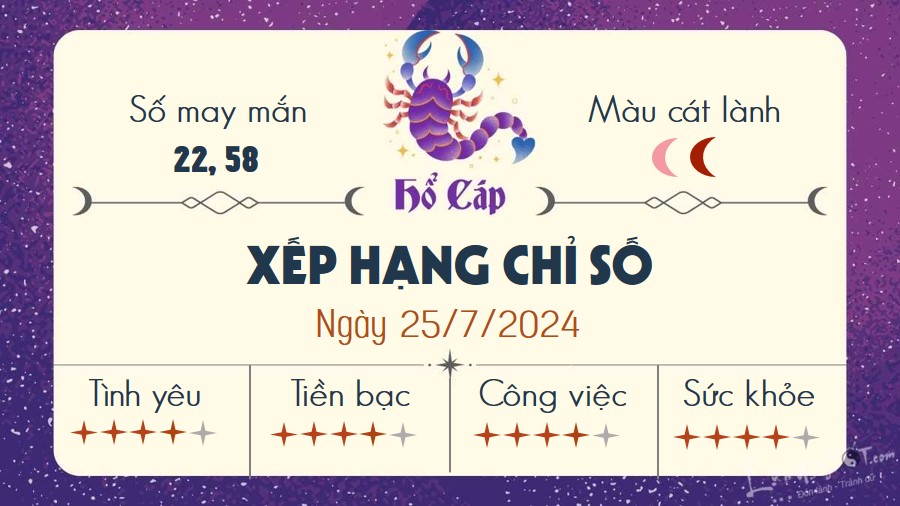 Tu vi hang ngay 25/7/2024 - Ho Cap