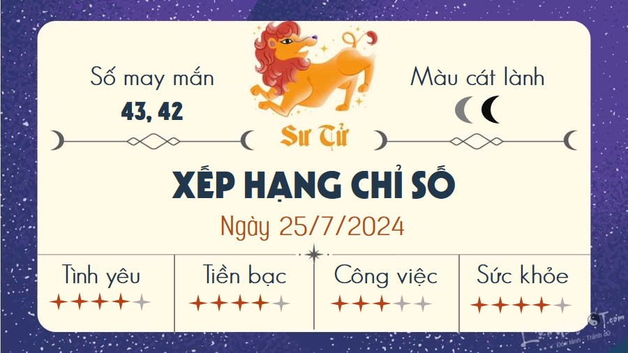 Tu vi hang ngay 25/7/2024 - Su Tu