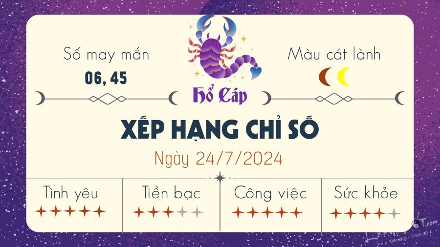 tu vi ngay 24/7/2024 - Ho Cap