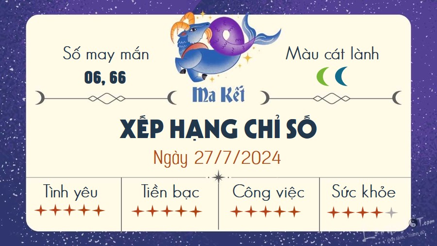 Tu vi hang ngay 27/7/2024 - Ma Ket