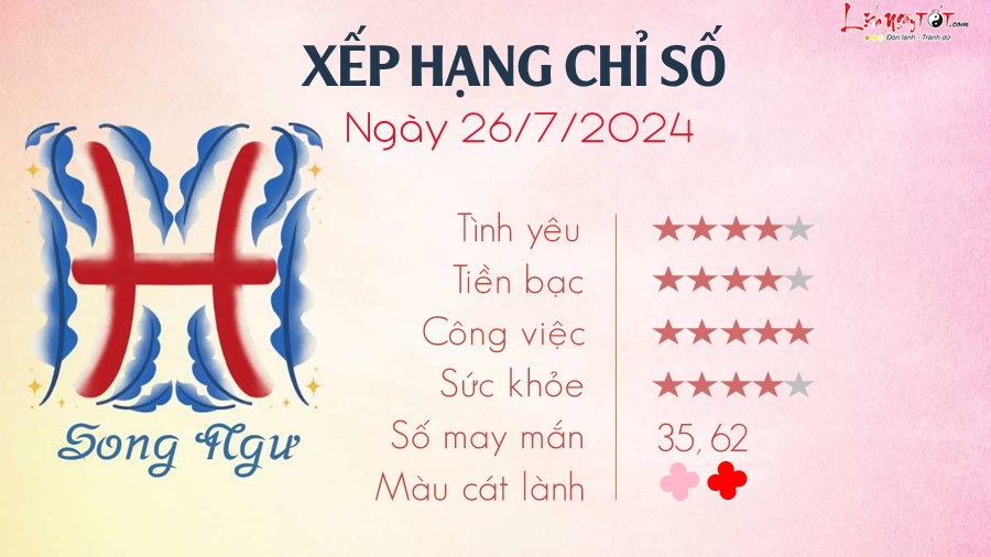 Tu vi ngay 26/7/2024 cua 12 cung hoang dao - Song Ngu