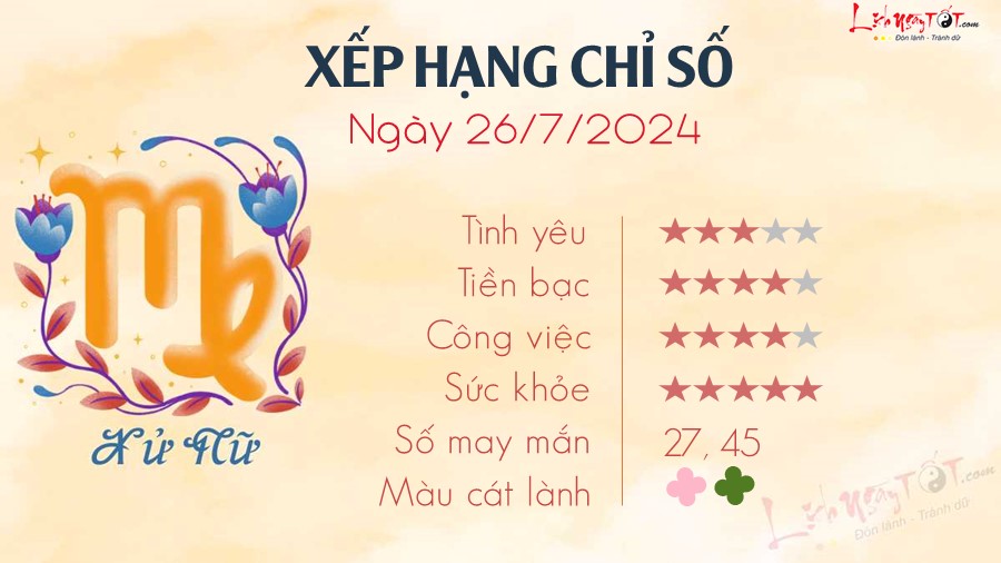 Tu vi ngay 26/7/2024 cua 12 cung hoang dao - Xu Nu