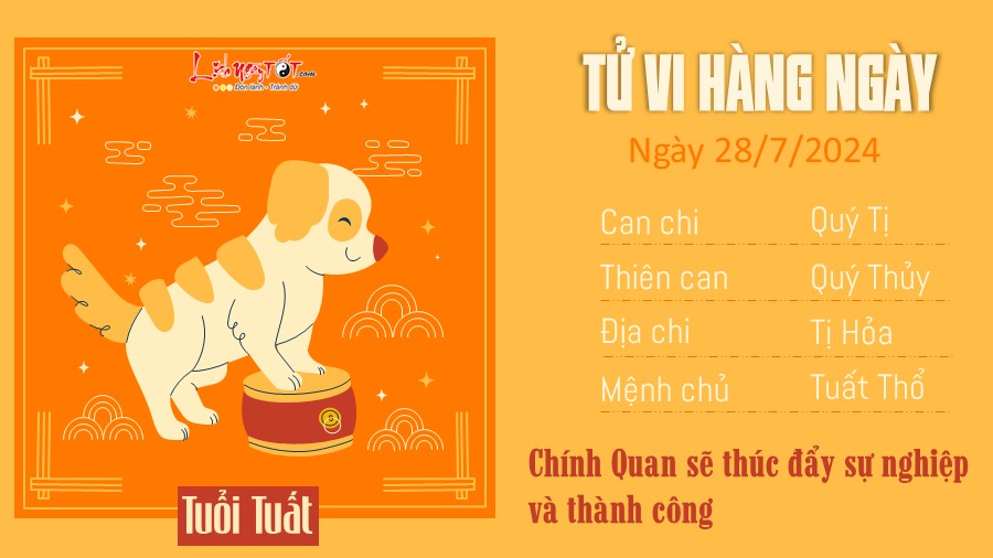 tu vi hang ngay 28 7 2024 - tuat