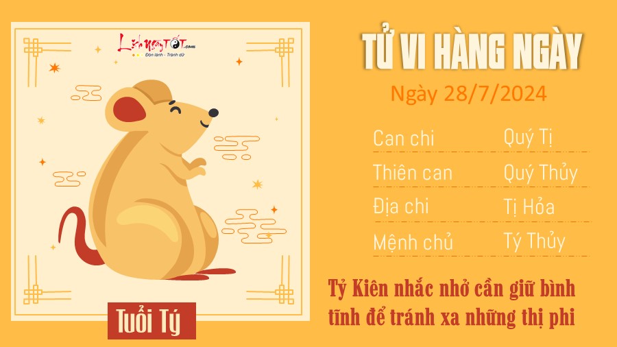 Tu vi ngay 28/7/2024 cua 12 con giap - tuoi Ty