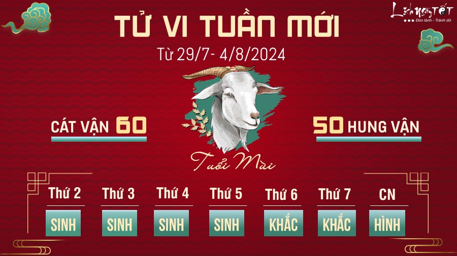 Tu vi tuan moi cua 12 con giap tu 29/7- 4/8 - Tuoi Mui