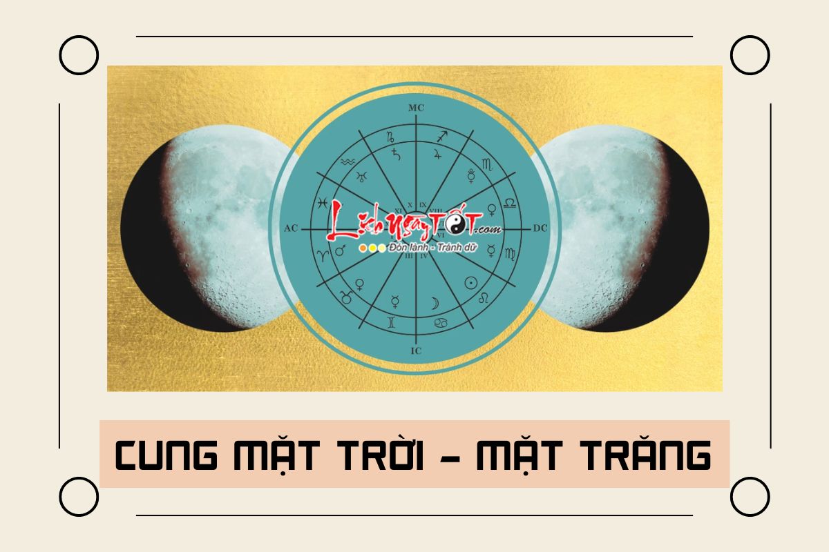 Cung Mat troi, cung Mat trang