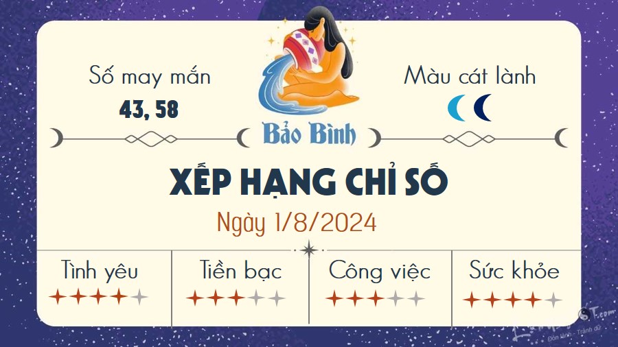 Tu vi hang ngay 1/8/2024 - Bao Binh