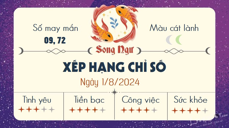 Tu vi hang ngay 1/8/2024 - Song Ngu