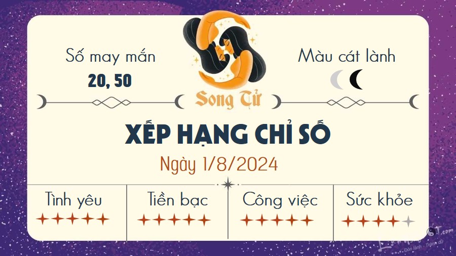 Tu vi hang ngay 1/8/2024 - Song Tu