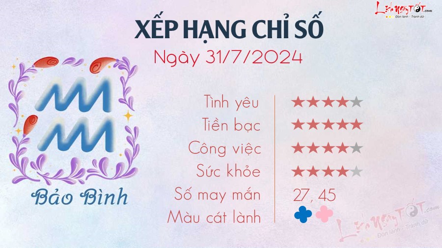 Tu vi ngay 31/7/2024 - Bao Binh