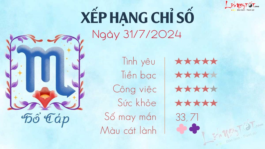 Tu vi ngay 31/7/2024 - Ho Cap