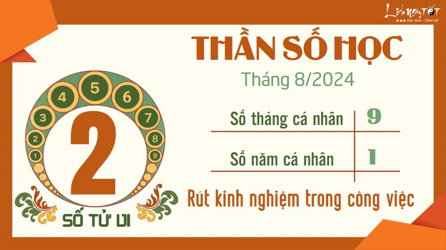 Boi Than so hoc thang 8/2024 - So 2