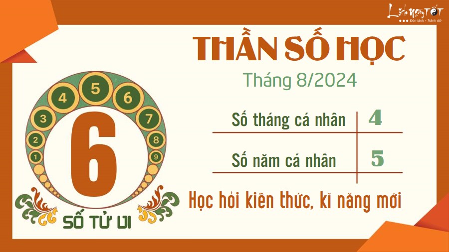 Boi Than so hoc thang 8/2024 - So 6