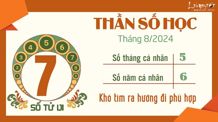 Boi Than so hoc thang 8/2024 - So 7