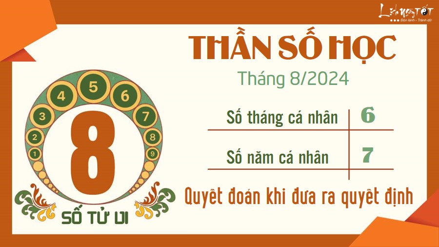 Boi Than so hoc thang 8/2024 - So 8