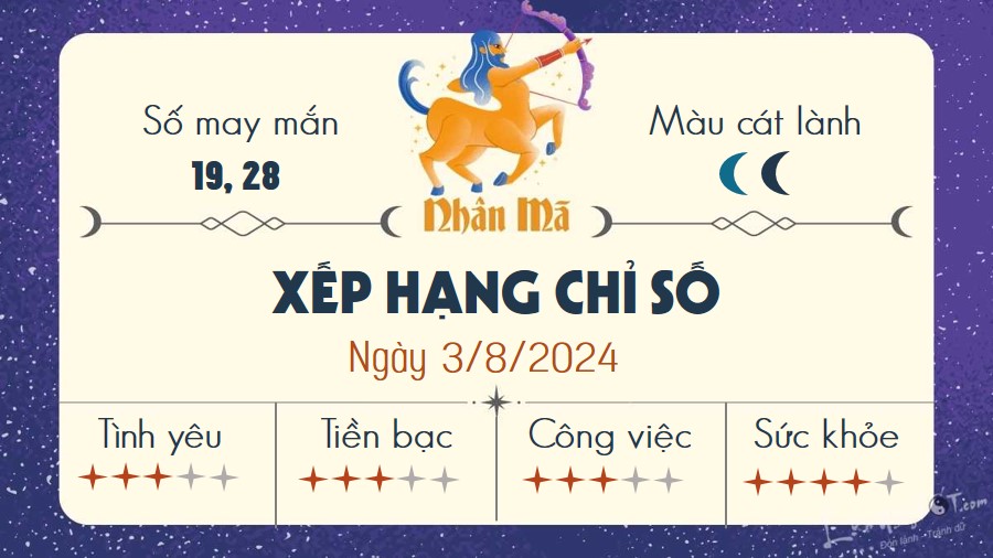 Tu vi hang ngay 3/8/2024 - Nhan Ma