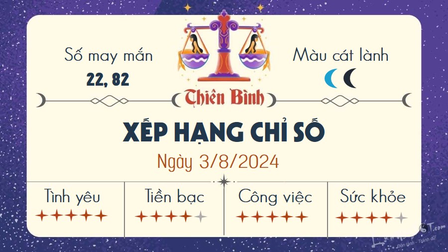 Tu vi hang ngay 3/8/2024 - Thien Binh