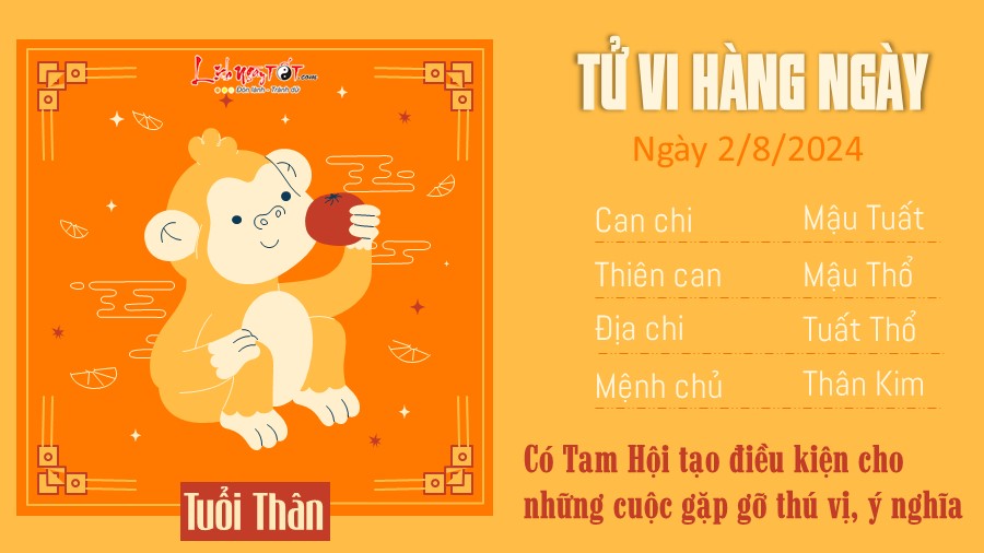 Tu vi hang ngay 2/8/2024 cua 12 con giap - tuoi Than