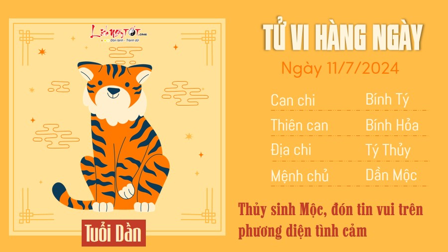 Tu vi hang ngay 11/7/2024 - Dan