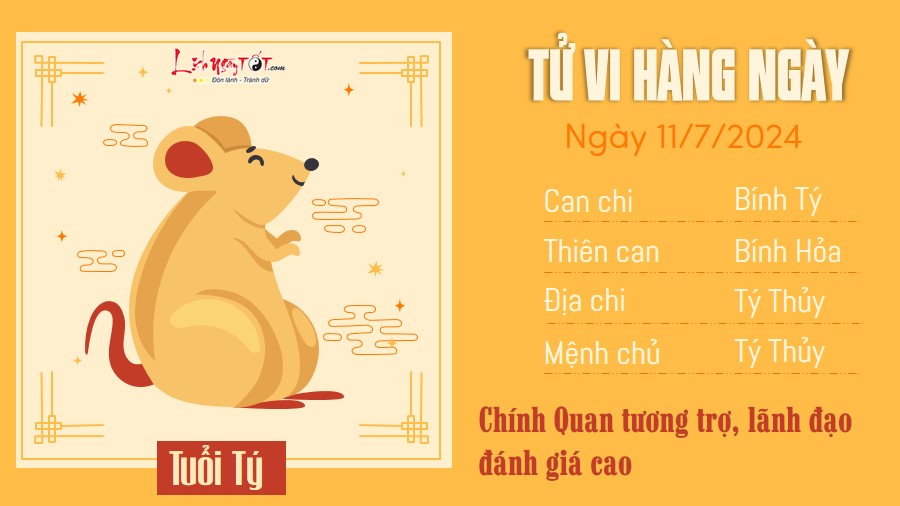 Tu vi hang ngay 11/7/2024 - Ty