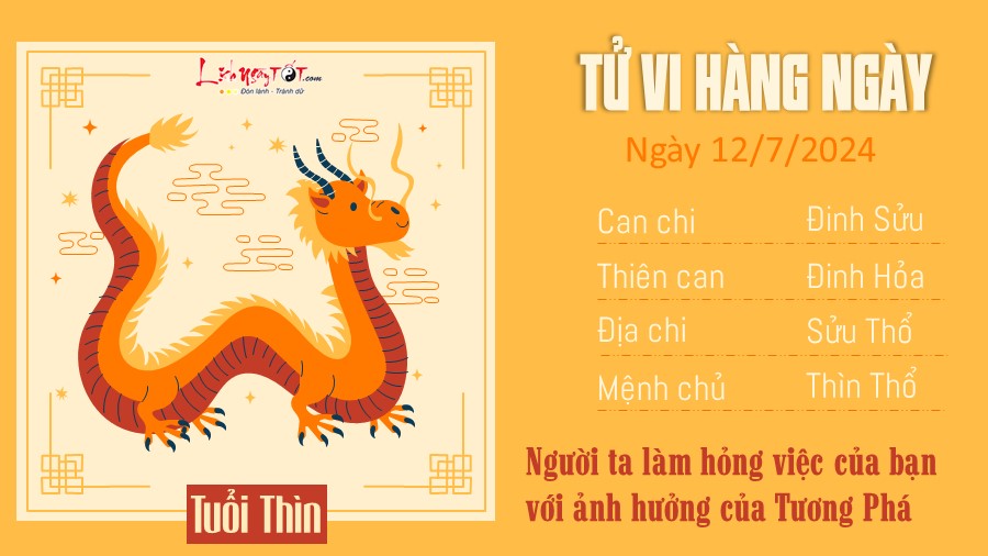 Tu vi hang ngay 12/7/2024 cua 12 con giap - tuoi Thin