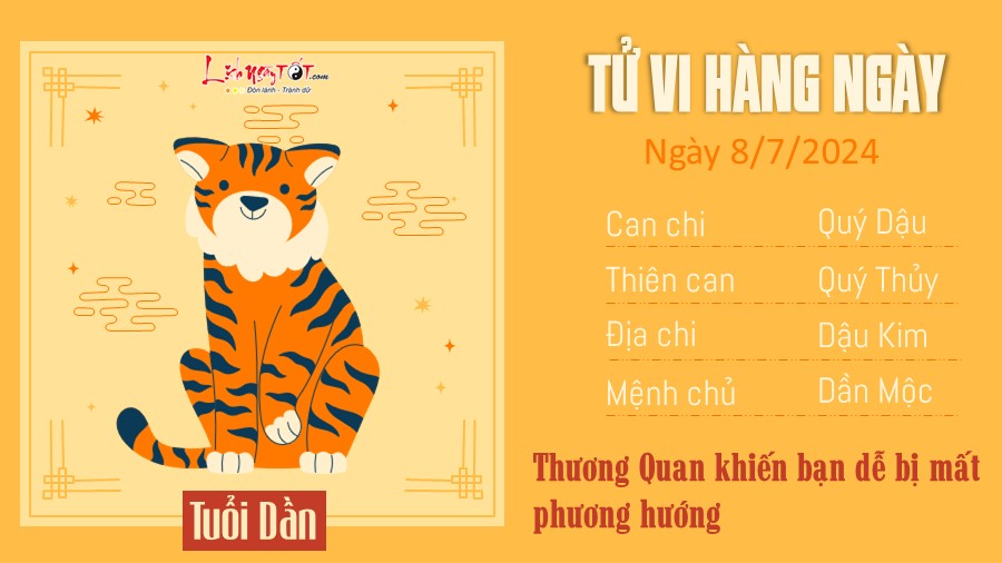 Tu vi hang ngay 8/7/2024 cua 12 con giap - tuoi Dan