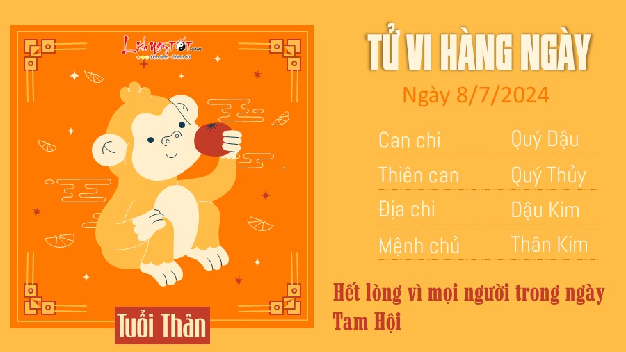 Tu vi hang ngay 8/7/2024 cua 12 con giap - tuoi Than