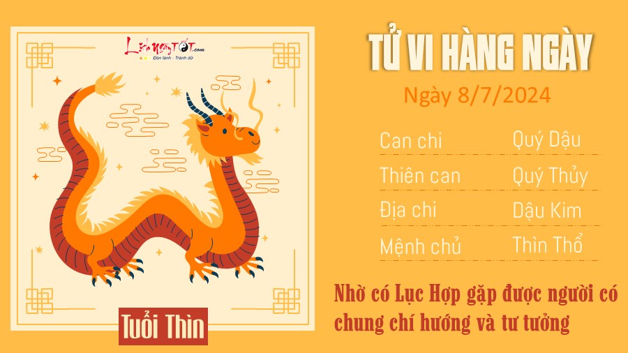 Tu vi hang ngay 8/7/2024 cua 12 con giap - tuoi Thin