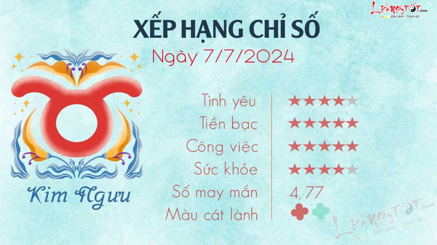 2 Tu vi hang ngay 7-7-2024 - Kim nguu