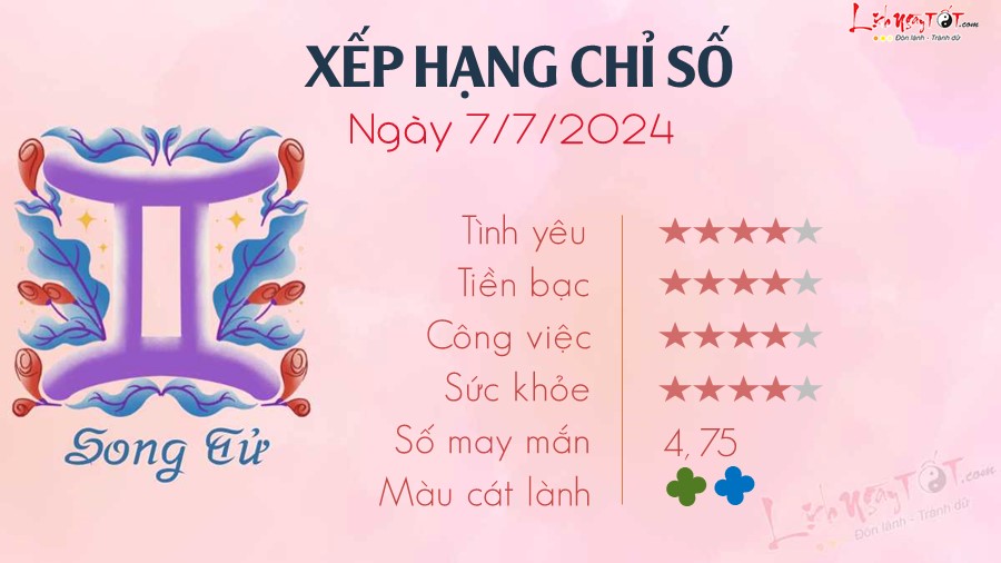 3 Tu vi hang ngay 7-7-2024 - Song Tu