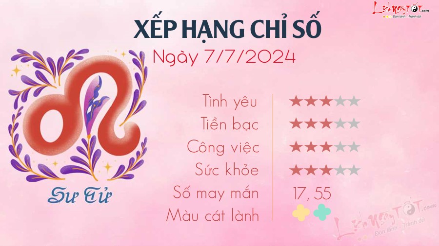 5 Tu vi hang ngay 7-7-2024 - Su Tu