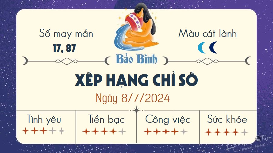 Tu vi hang ngay 8/7/2024 - Bao Binh