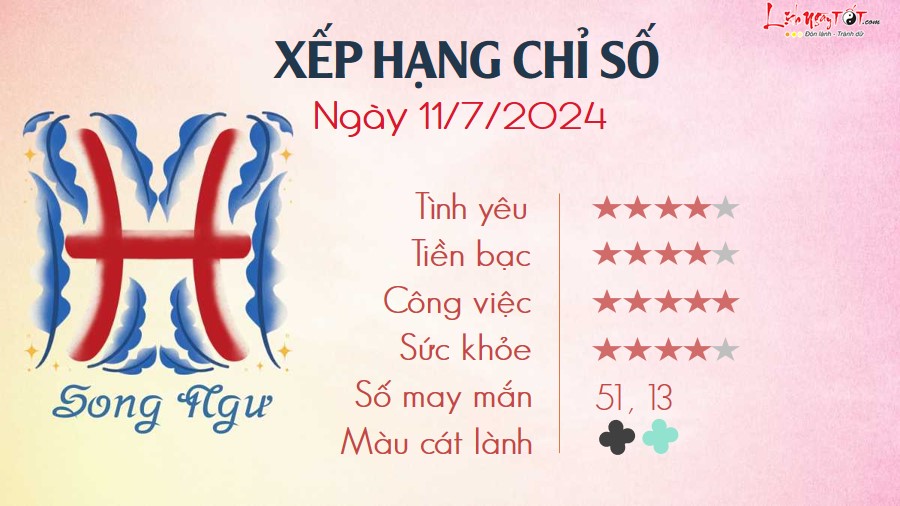 Tu vi hang ngay 11/7/2024 - Song Ngu