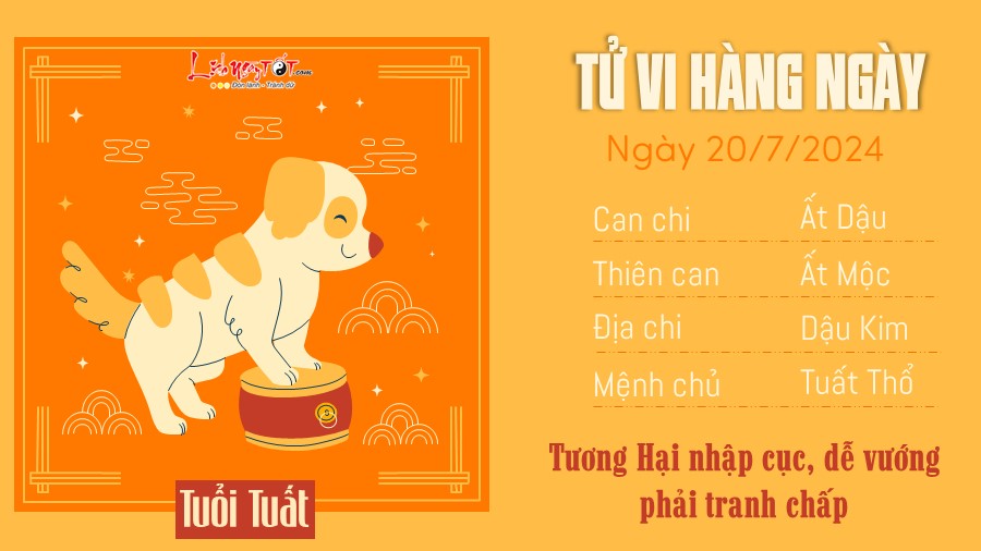 Tu vi hang ngay 20/7/2024 - Tuoi Tuat