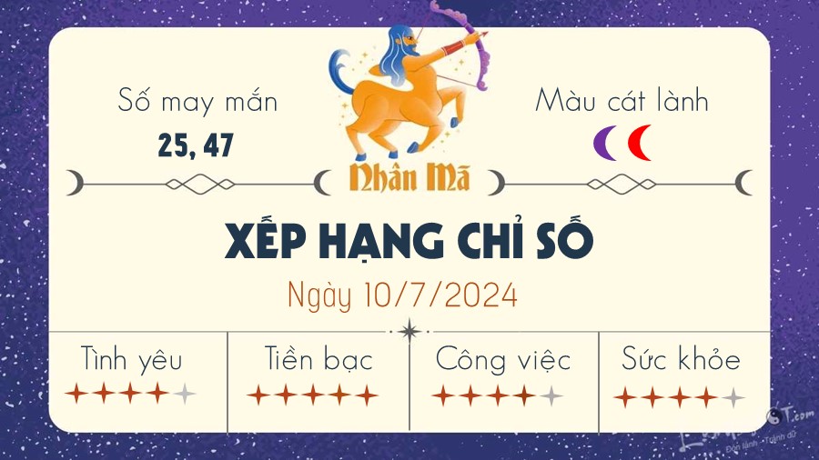 tu vi hang ngay 10/7/2024 - Nhan Ma