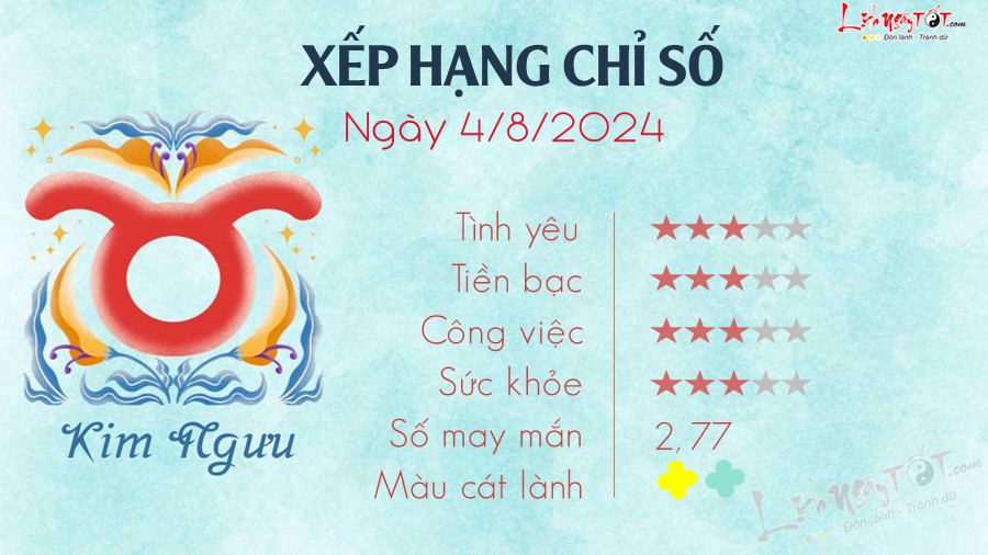 2 Tu vi hang ngay 4-8-2024 - Kim nguu