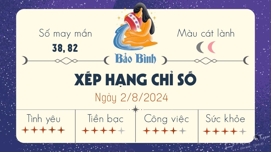 Tu vi ngay 2/8/2024 cua 12 cung hoang dao - Bao Binh