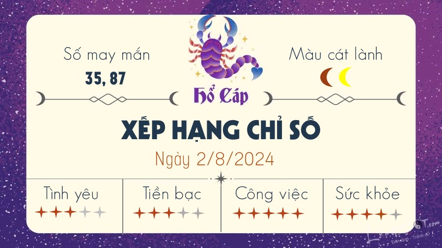 Tu vi ngay 2/8/2024 cua 12 cung hoang dao - Ho Cap