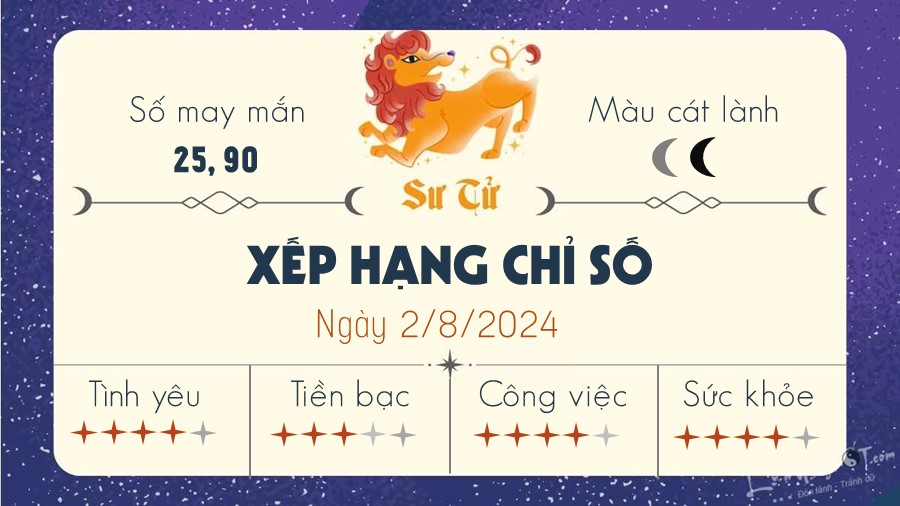 Tu vi ngay 2/8/2024 cua 12 cung hoang dao - Su Tu