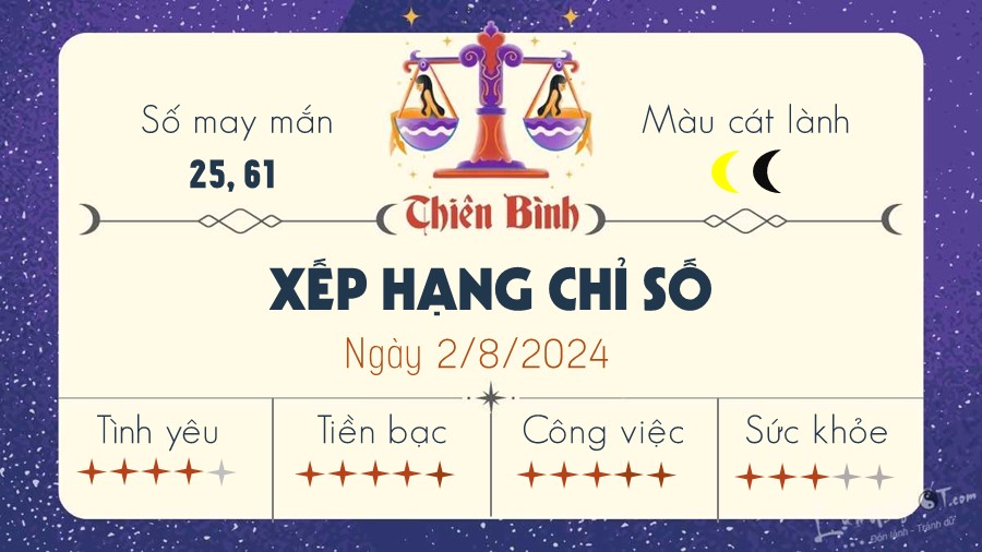 Tu vi ngay 2/8/2024 cua 12 cung hoang dao - Thien Binh