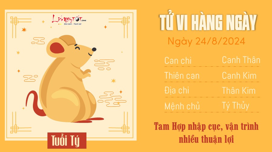 Tu vi hang ngay 24/8/2024 - Ty