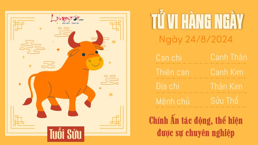 Tu vi hang ngay 24/8/2024 - Suu