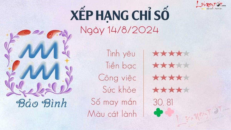 Tu vi thu 4 ngay 14/8/2024 cua 12 cung hoang dao - Bao Binh