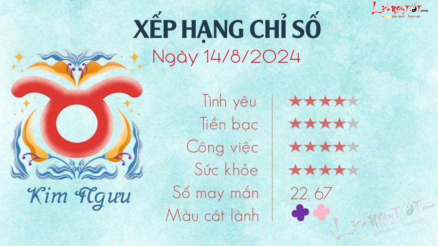 Tu vi thu 4 ngay 14/8/2024 cua 12 cung hoang dao - Kim Nguu