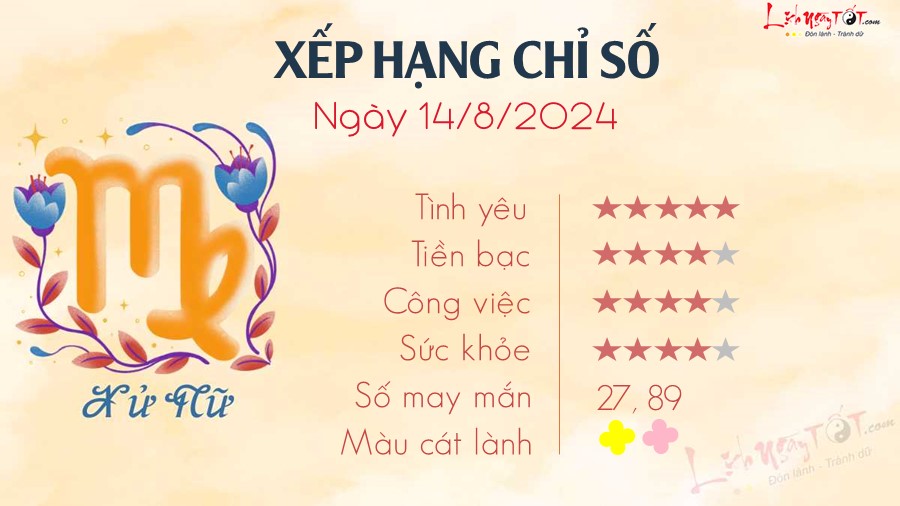 Tu vi thu 4 ngay 14/8/2024 cua 12 cung hoang dao - Xu Nu