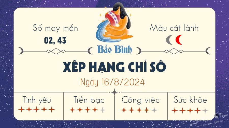 Tu vi ngay 16/8/2024 cua 12 cung hoang dao - Bao Binh