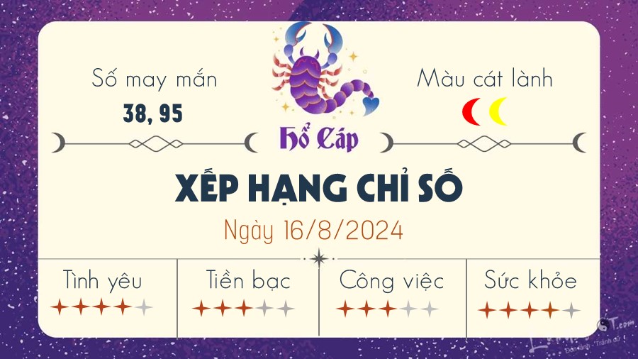 Tu vi ngay 16/8/2024 cua 12 cung hoang dao - Ho Cap